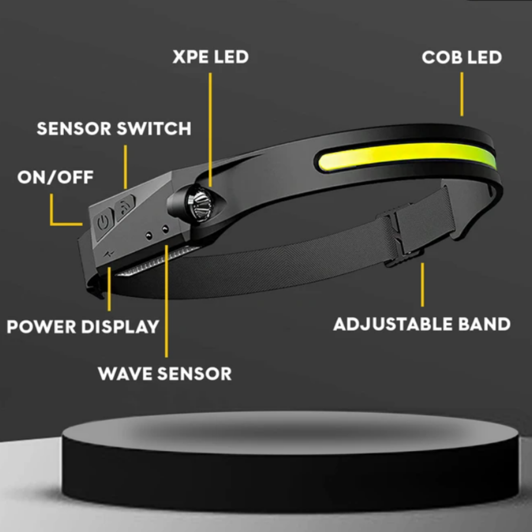 Luma-Radiance WaveBeam™