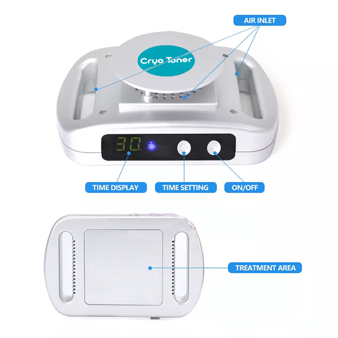 LumiCryo Pad™