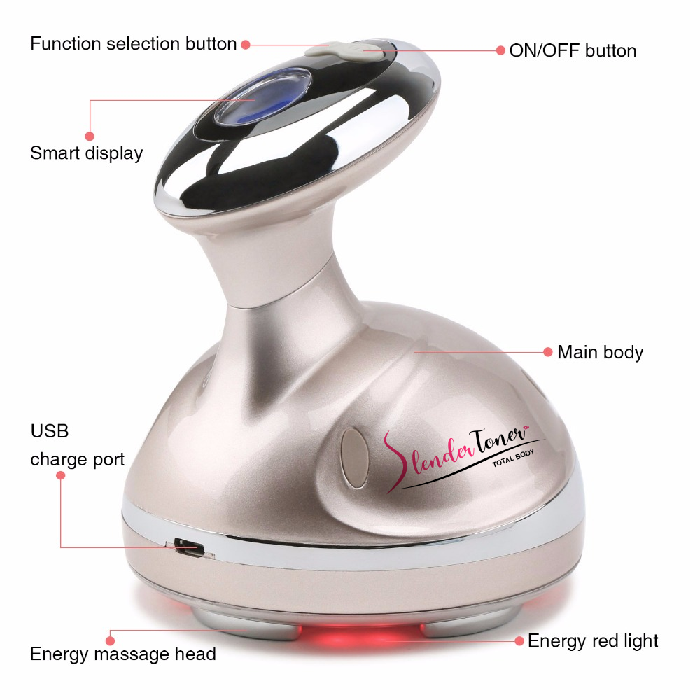 Luma-Radiance SlenderToner™